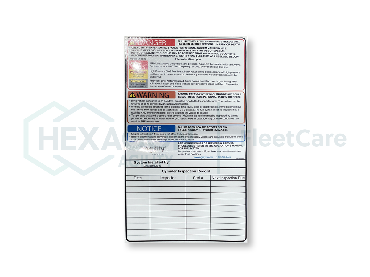 LARGE BTC/SM DOOR INFO